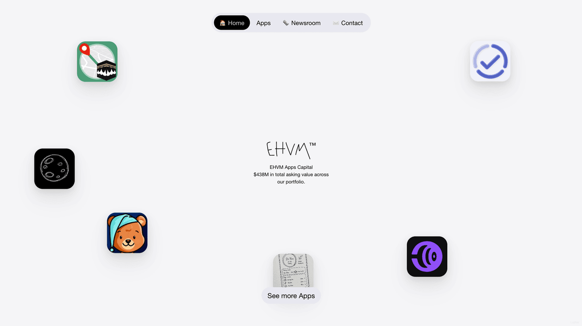 EHVM